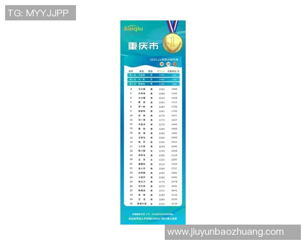 重庆乒乓球队在钻石联赛积分榜上以98分稳居第一名展现强劲实力